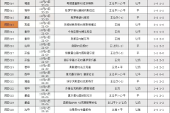 意甲：卡利亚里VS博洛尼亚 比分预测与赛事展望