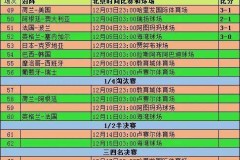 6月21日：深度揭秘穆里尼奥，被误解的中场大师，国米三冠王竟是靠控制术绞杀巴萨？