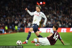 欧联杯最新积分战报：罗马失利维拉遭逆转，英超西甲意甲无队进前8！