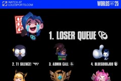 S15新版战队表情销量：亚索上票第三，Faker噤声第二，KC笑哭第一