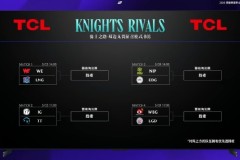 LPL骑士之路赛程确定：23和24日下午2点开打，每日两场BO5